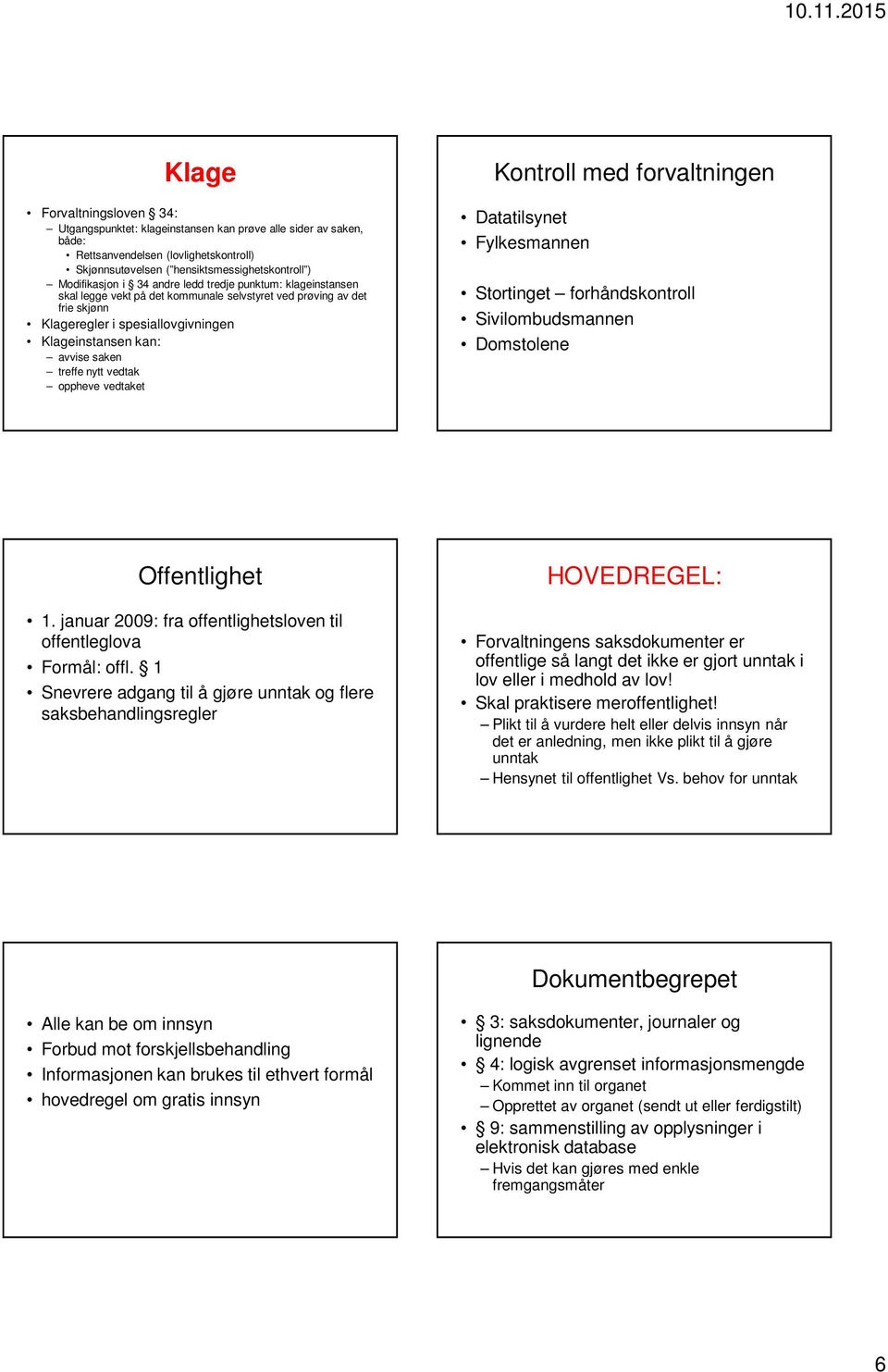 vedtak oppheve vedtaket Kontroll med forvaltningen Datatilsynet Fylkesmannen Stortinget forhåndskontroll Sivilombudsmannen Domstolene Offentlighet 1.