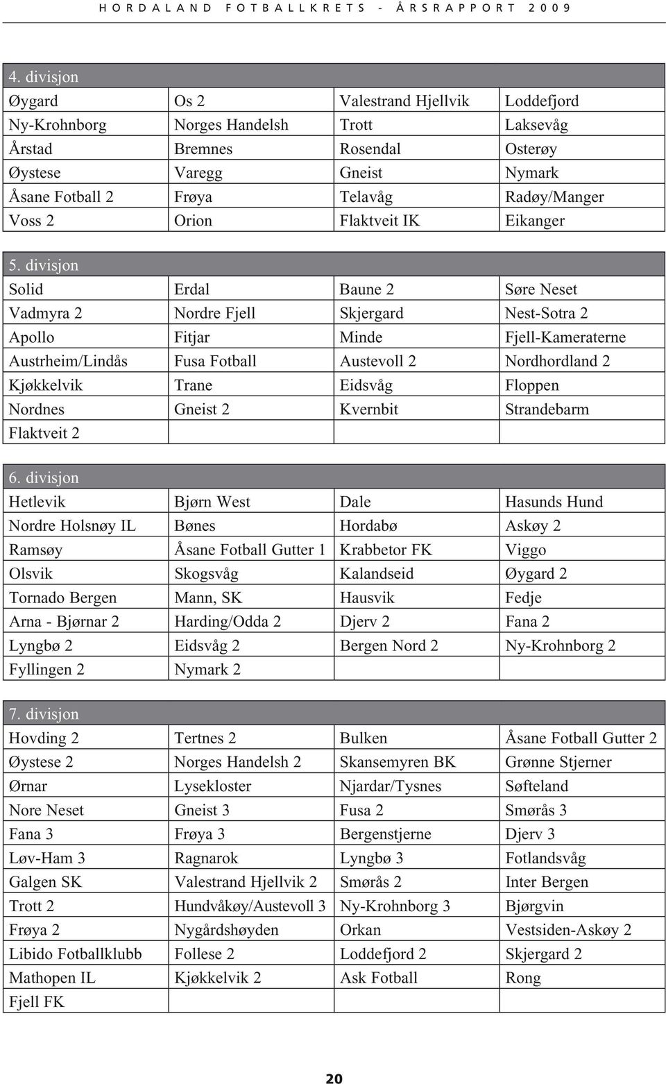 divisjon Solid Erdal Baune 2 Søre Neset Vadmyra 2 Nordre Fjell Skjergard Nest-Sotra 2 Apollo Fitjar Minde Fjell-Kameraterne Austrheim/Lindås Fusa Fotball Austevoll 2 Nordhordland 2 Kjøkkelvik Trane