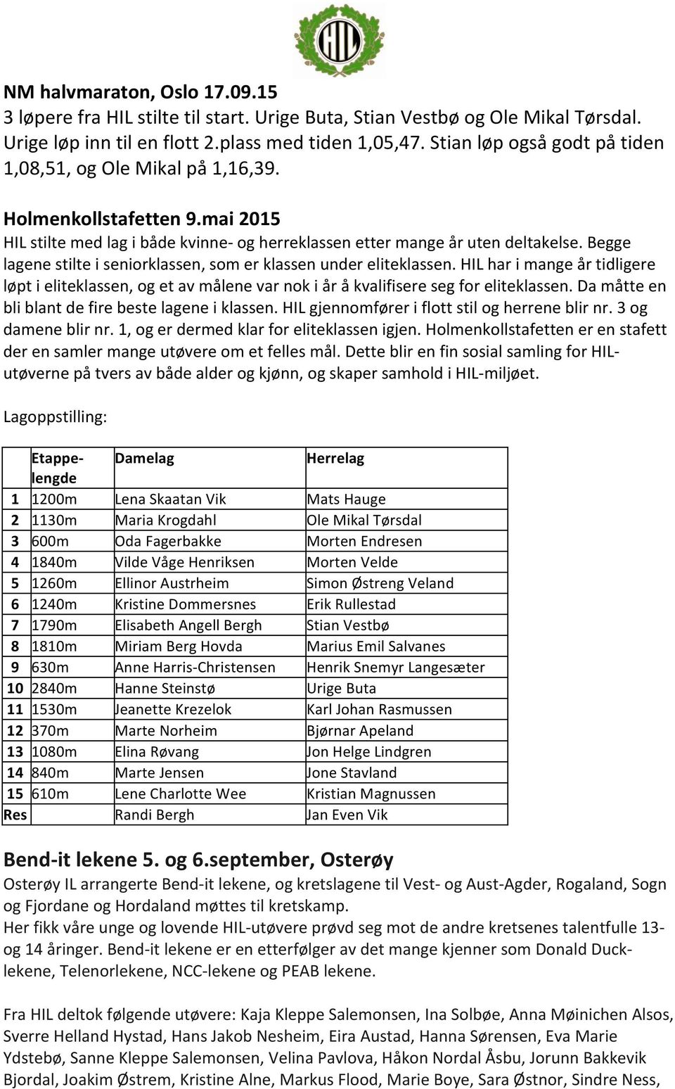 Begge lagene stilte i seniorklassen, som er klassen under eliteklassen. HIL har i mange år tidligere løpt i eliteklassen, og et av målene var nok i år å kvalifisere seg for eliteklassen.