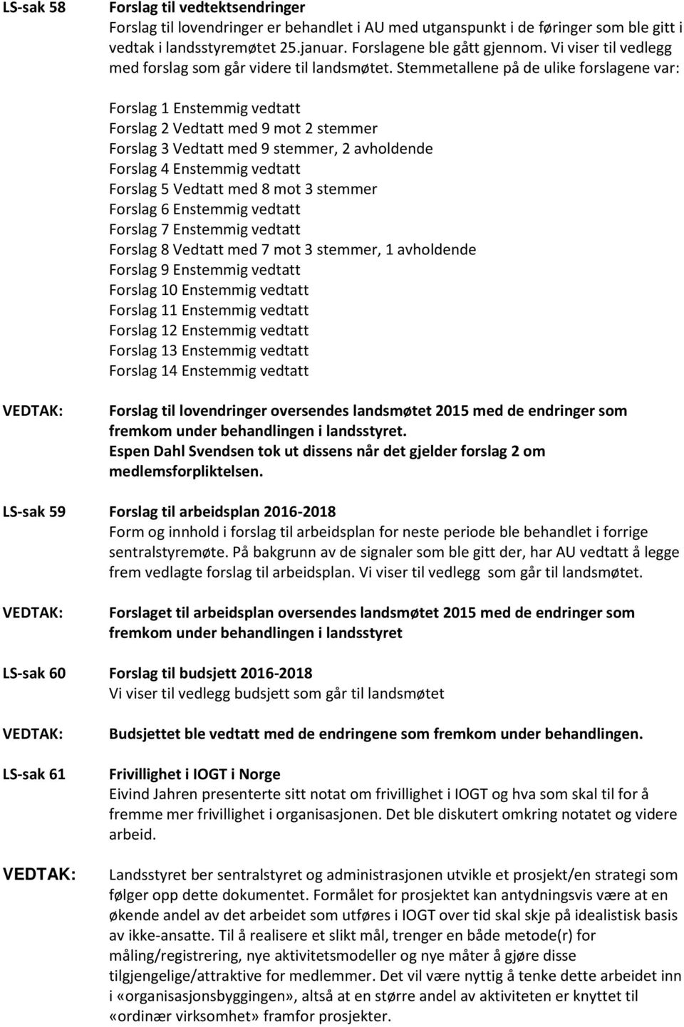 Stemmetallene på de ulike forslagene var: Forslag 1 Enstemmig vedtatt Forslag 2 Vedtatt med 9 mot 2 stemmer Forslag 3 Vedtatt med 9 stemmer, 2 avholdende Forslag 4 Enstemmig vedtatt Forslag 5 Vedtatt