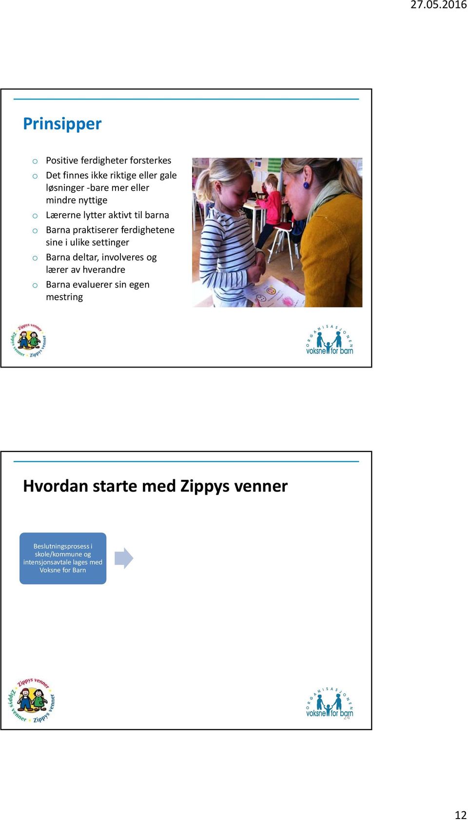 skole/kommune og intensjonsavtale lages med Voksne for Barn Opplæring på regional workshop Lærere, veiledere, helsesøstre, evt skoleadm og SFO ledere Igangsetting av Zippy i klasserom og