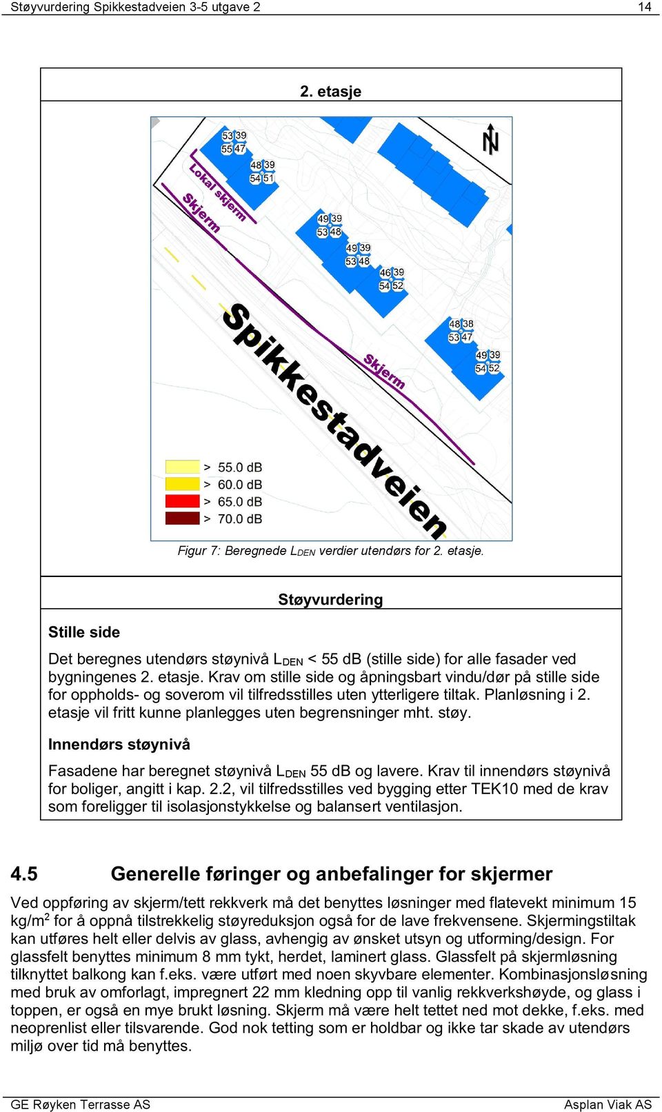 etasje vil fritt kunne planlegges uten begre nsninger mht. støy. Innendørs støynivå Fasadene har beregnet støynivå L DEN db og lavere. Krav til innendørs støynivå for boliger, angitt i kap.