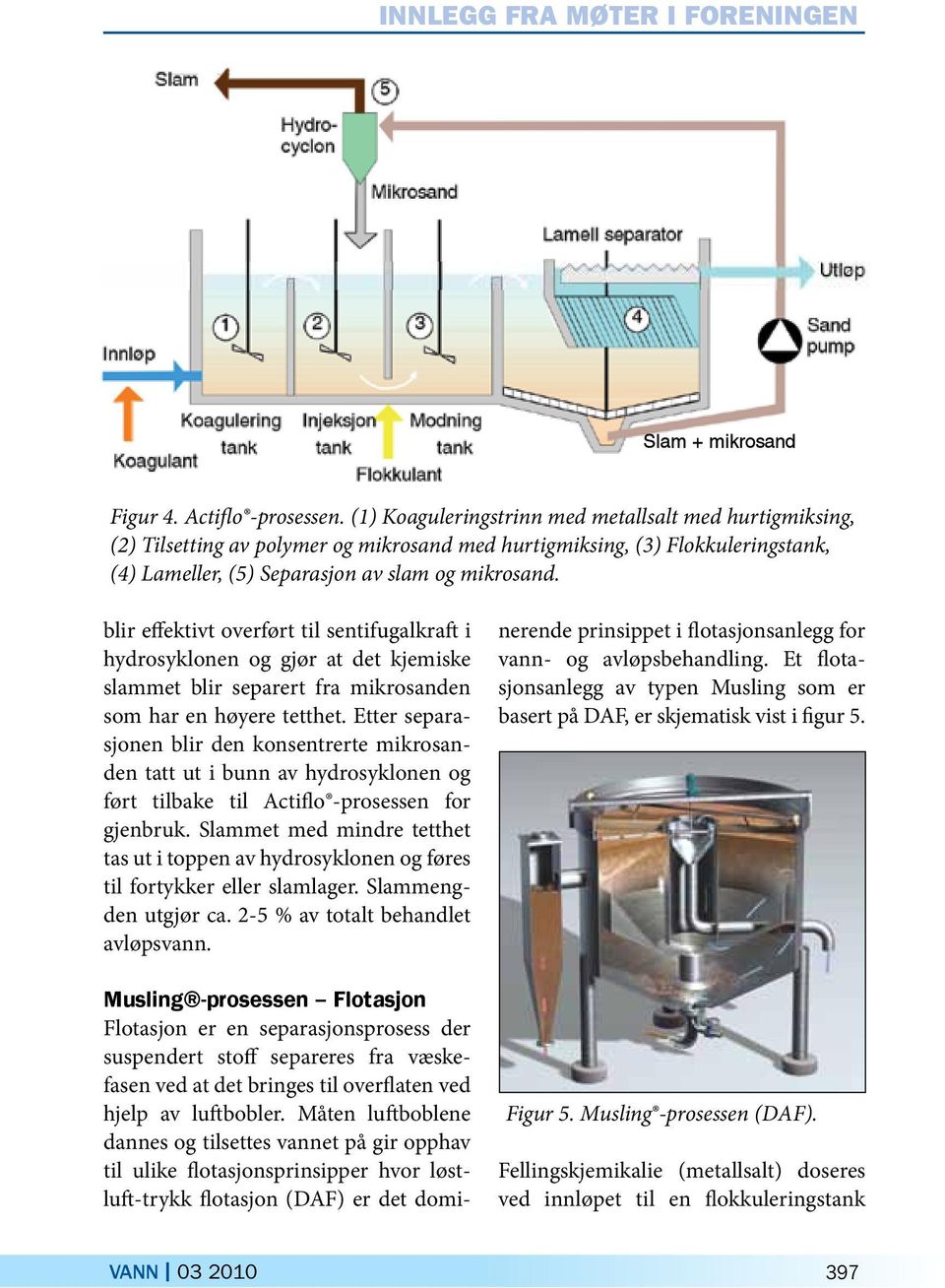 blir effektivt overført til sentifugalkraft i hydrosyklonen og gjør at det kjemiske slammet blir separert fra mikrosanden som har en høyere tetthet.