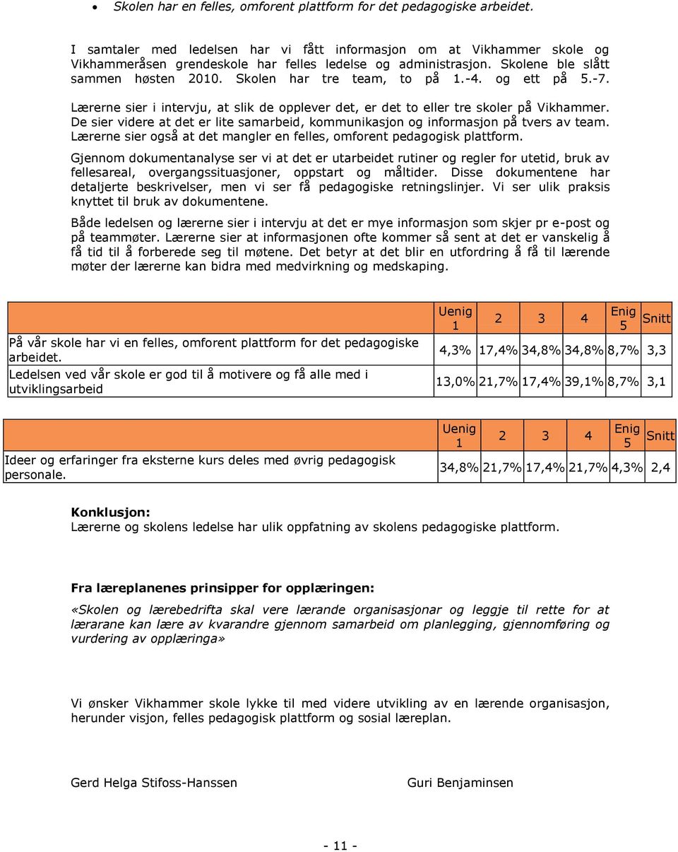 Skolen har tre team, to på 1.-4. og ett på 5.-7. Lærerne sier i intervju, at slik de opplever det, er det to eller tre skoler på Vikhammer.