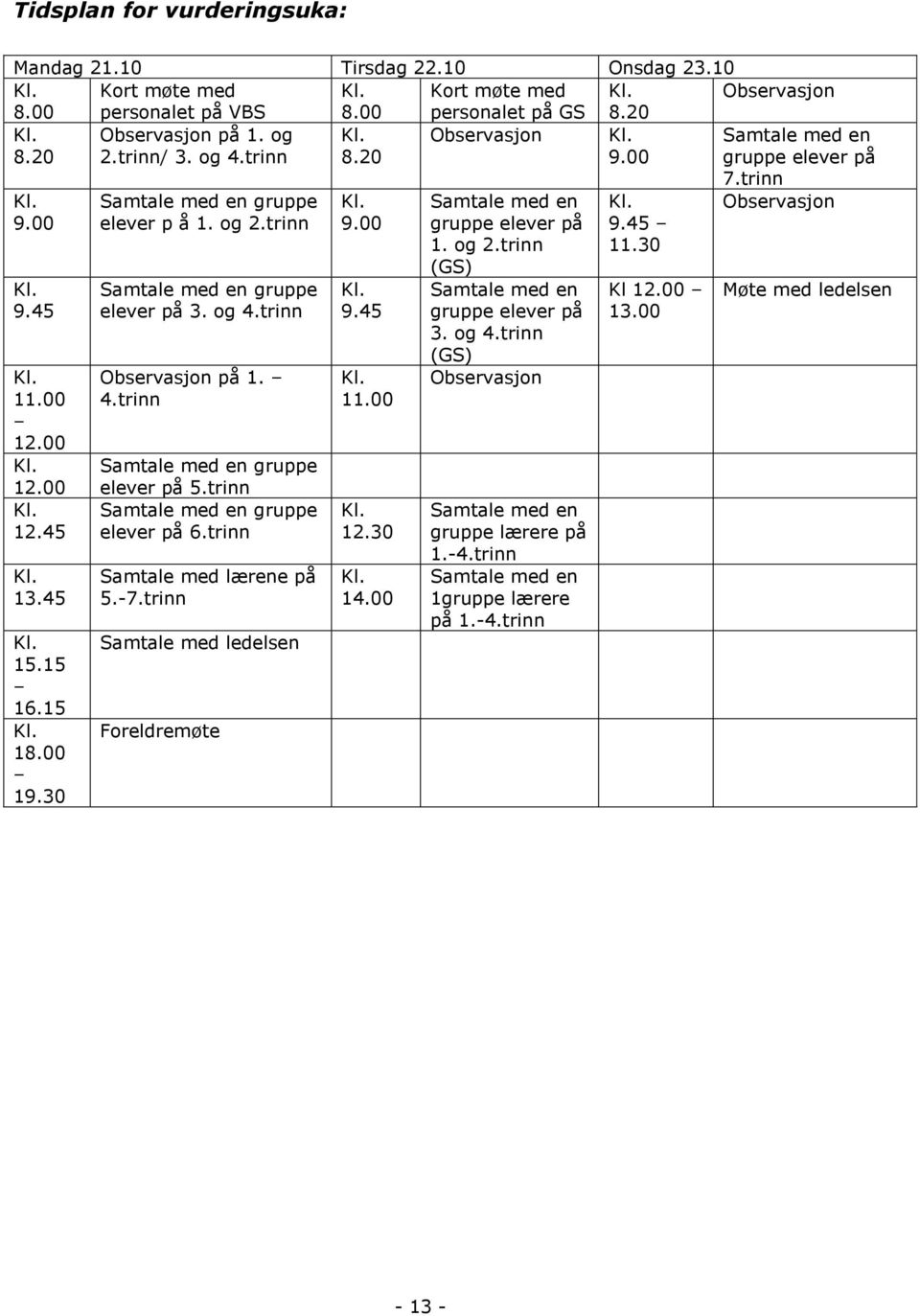 trinn Samtale med en gruppe elever på 3. og 4.trinn Observasjon på 1. 4.trinn Samtale med en gruppe elever på 5.trinn Samtale med en gruppe elever på 6.trinn Samtale med lærene på 5.-7.