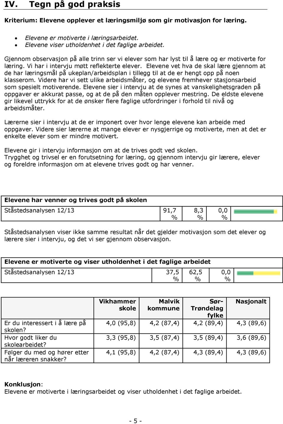 Elevene vet hva de skal lære gjennom at de har læringsmål på ukeplan/arbeidsplan i tillegg til at de er hengt opp på noen klasserom.