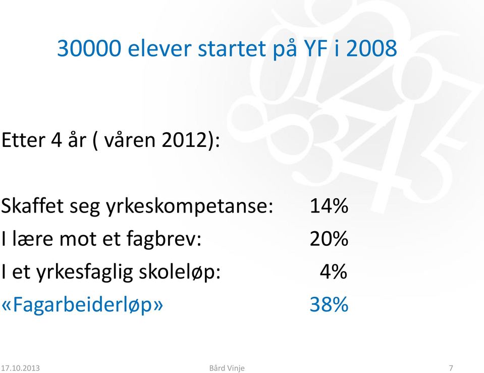 lære mot et fagbrev: 20% I et yrkesfaglig