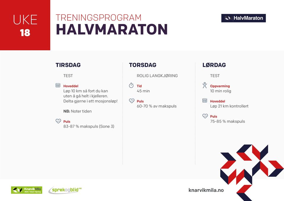 NB: Noter tiden 83-87 % makspuls (Sone 3) 45 min