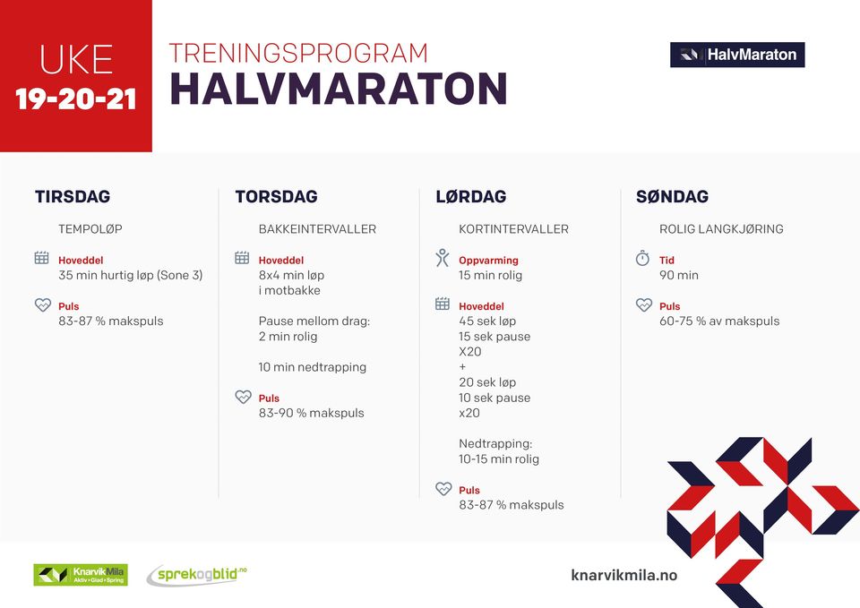 % makspuls 15 min rolig 45 sek løp 15 sek pause X20 + 20 sek løp 10 sek pause