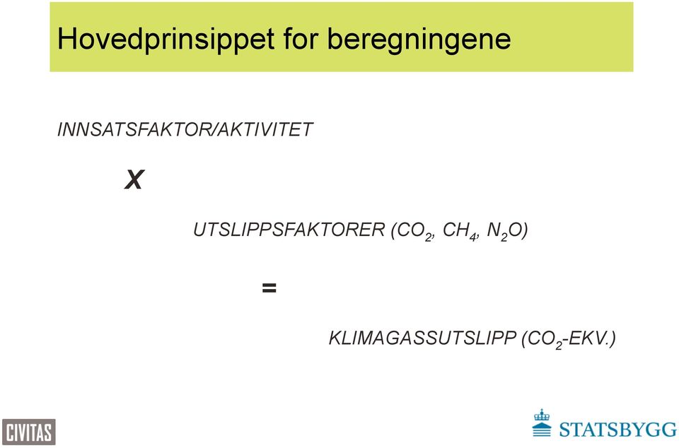 INNSATSFAKTOR/AKTIVITET X