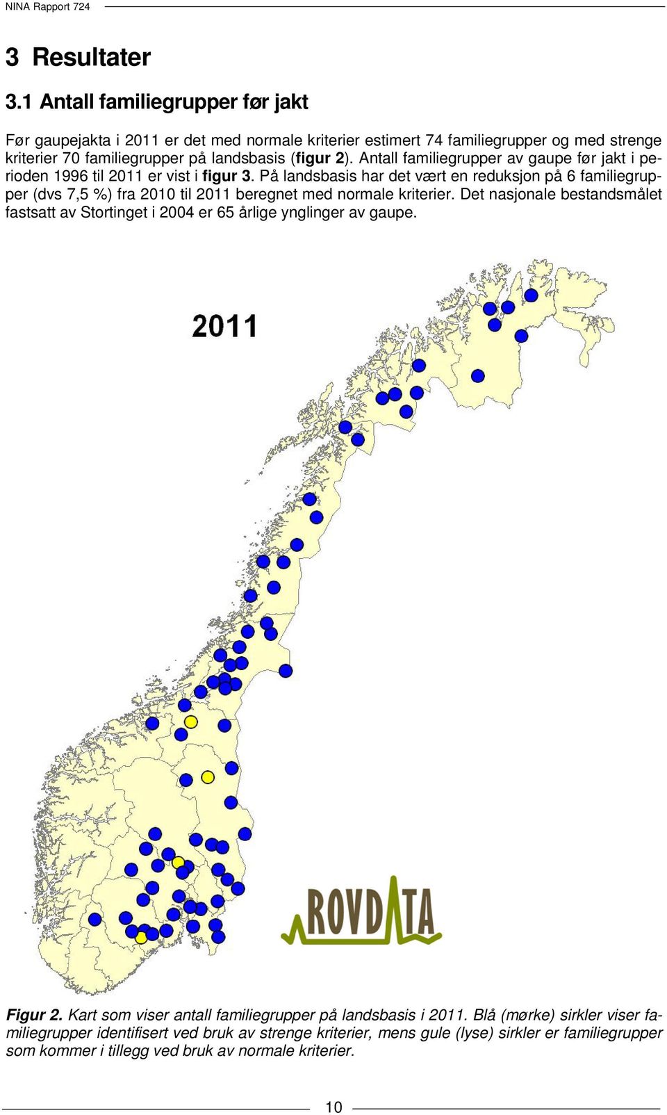 Antall familiegrupper av gaupe før jakt i perioden 1996 til 2011 er vist i figur 3.