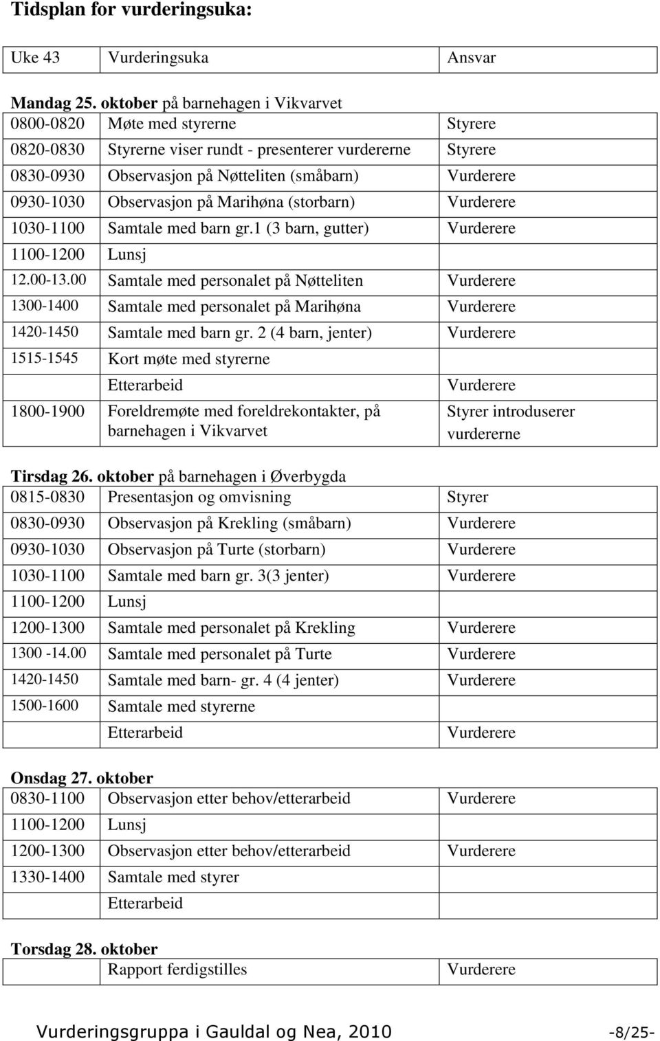 Observasjon på Marihøna (storbarn) Vurderere 1030-1100 Samtale med barn gr.1 (3 barn, gutter) Vurderere 1100-1200 Lunsj 12.00-13.