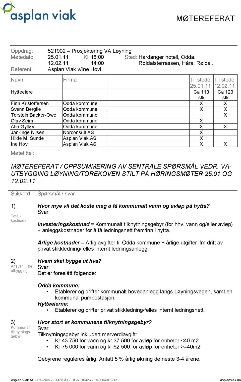 11 Hytteeiere Ca 110 stk Ca 120 stk Finn Kristoffersen Odda kommune X X Svenn Berglie Odda kommune X X Torstein Backer-Owe Odda kommune X Olav Seim Odda kommune X Atle Gylløv Odda kommune X X