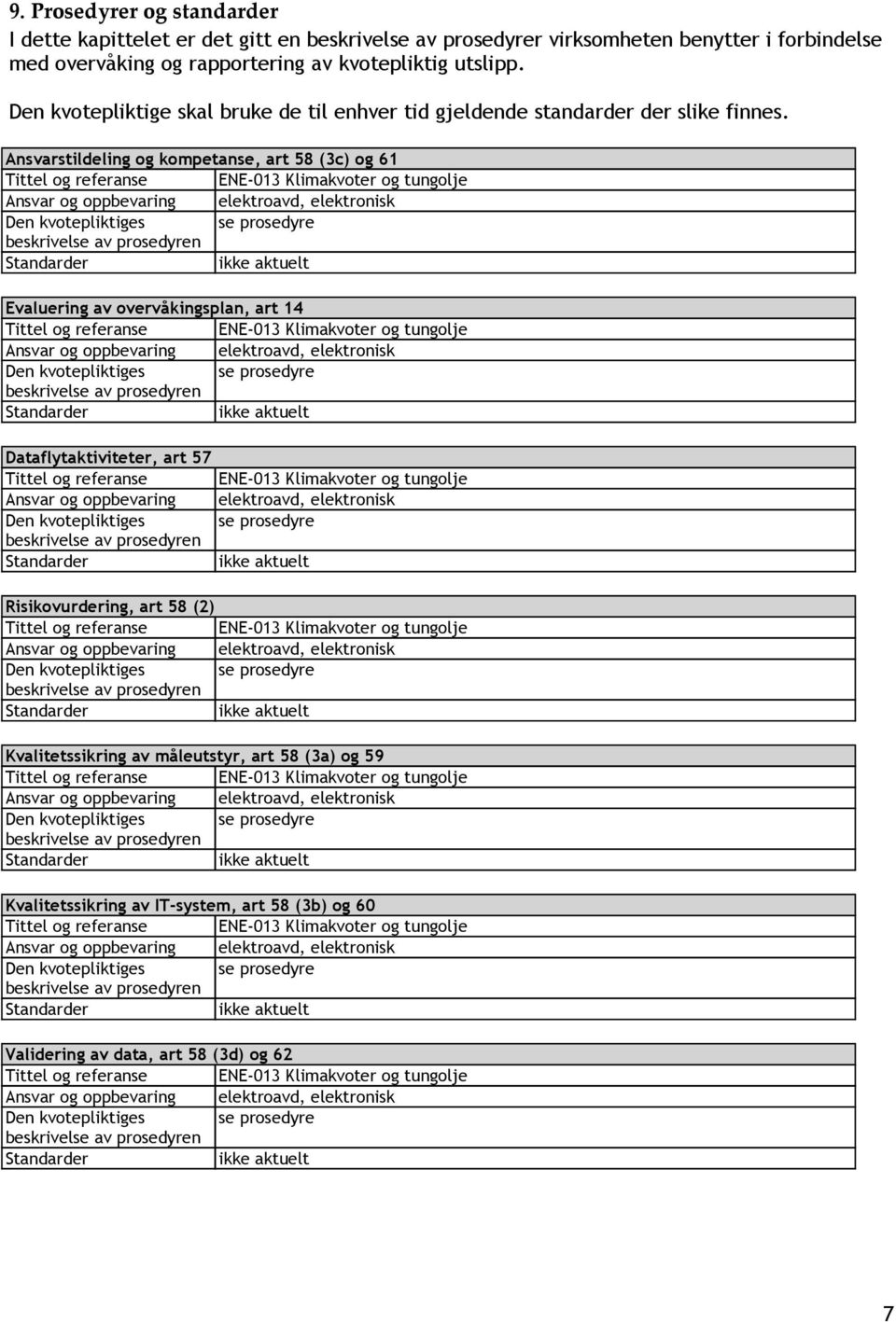 Ansvarstildeling og kompetanse, art 58 (3c) og 61 Evaluering av overvåkingsplan, art 14 Dataflytaktiviteter, art 57 Risikovurdering, art