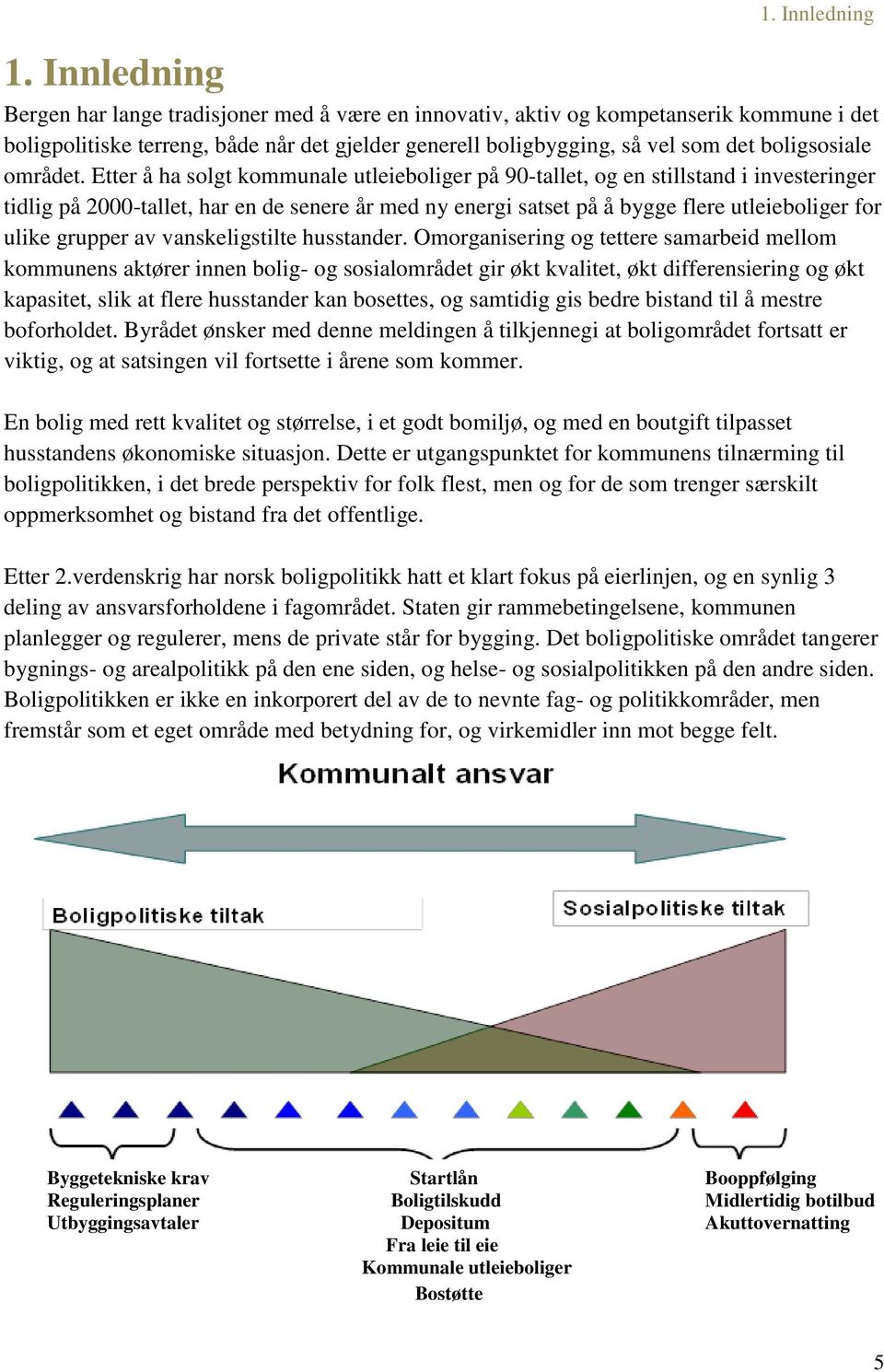 området.