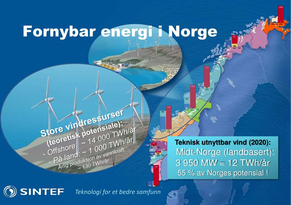 Midt-Norge (landbasert): 3 950