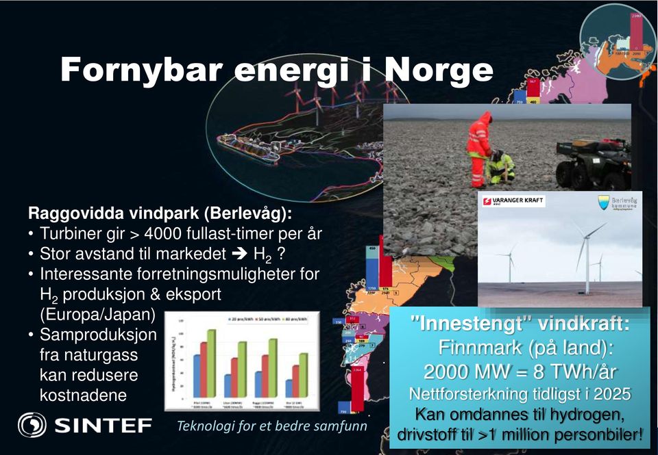 Interessante forretningsmuligheter for H 2 produksjon & eksport (Europa/Japan) Samproduksjon fra naturgass kan