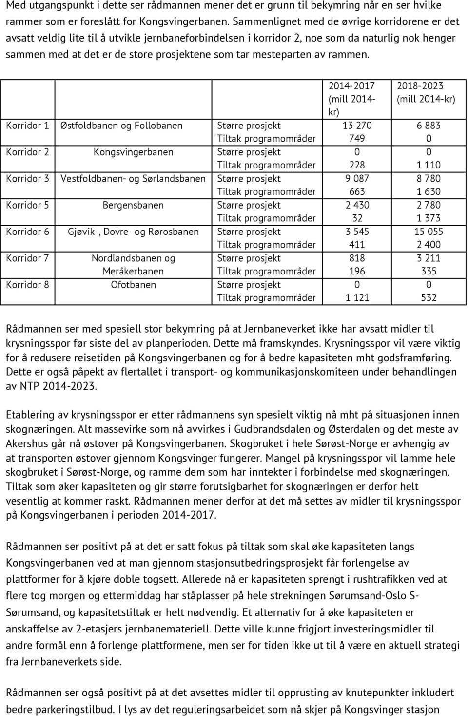 mesteparten av rammen.