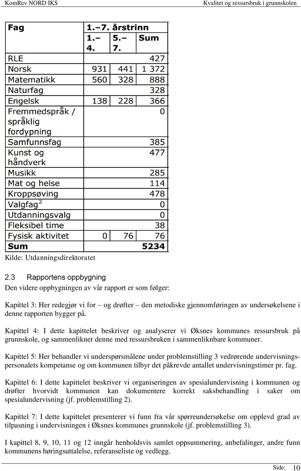 Kapittel 4: I dette kapittelet beskriver og analyserer vi Øksnes kommunes ressursbruk på grunnskole, og sammenlikner denne med ressursbruken i sammenliknbare kommuner.