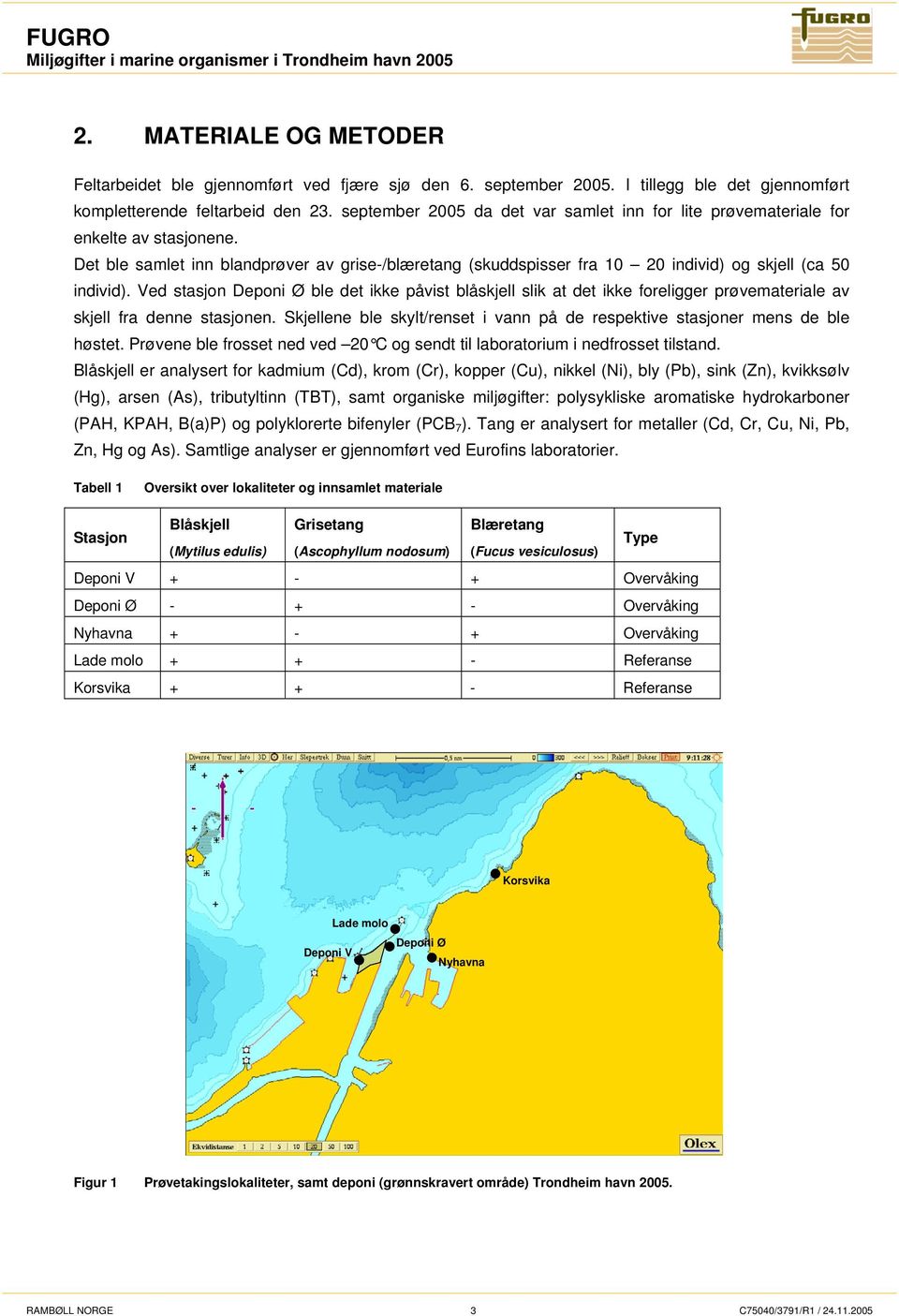 Det ble samlet inn blandprøver av grise-/blæretang (skuddspisser fra 10 20 individ) og skjell (ca 50 individ).