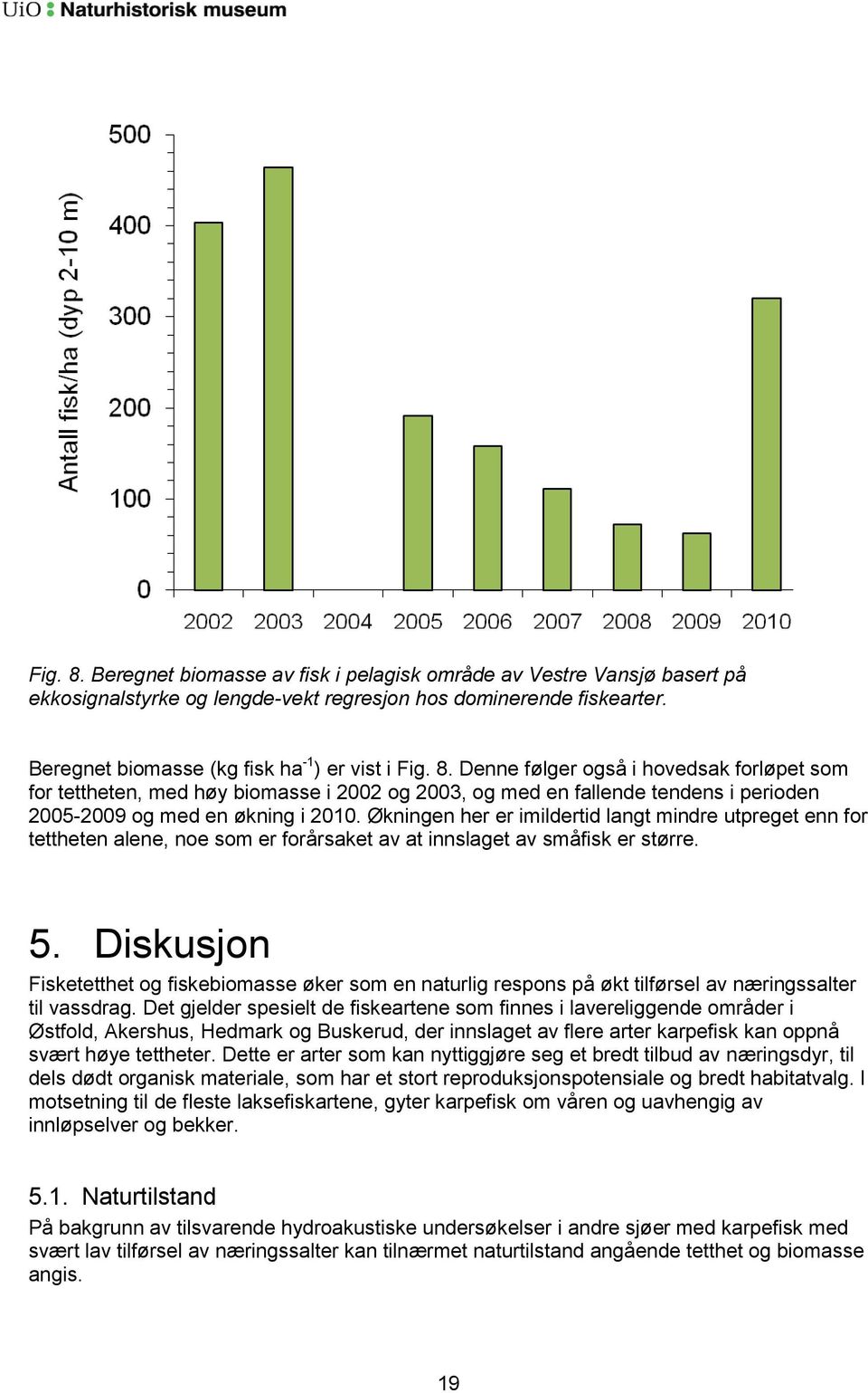 Økningen her er imildertid langt mindre utpreget enn for tettheten alene, noe som er forårsaket av at innslaget av småfisk er større. 5.