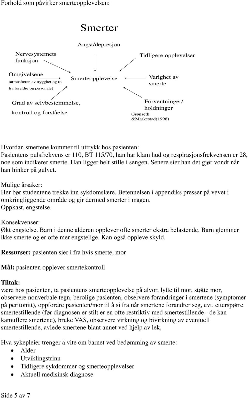 110, BT 115/70, han har klam hud og respirasjonsfrekvensen er 28, noe som indikerer smerte. Han ligger helt stille i sengen. Senere sier han det gjør vondt når han hinker på gulvet.