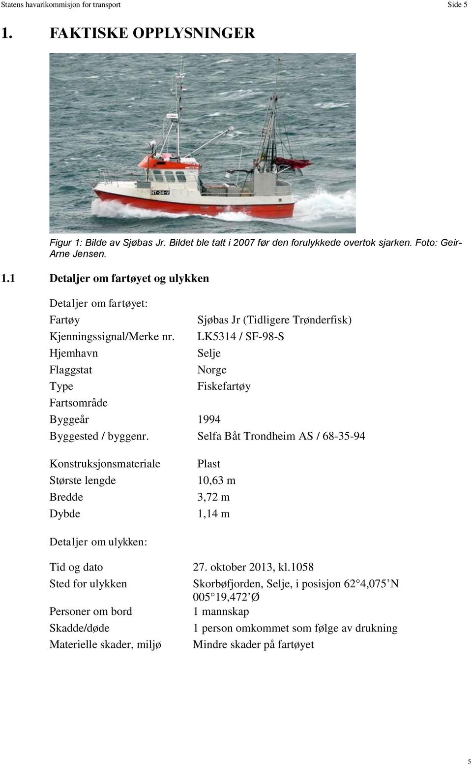 Selfa Båt Trondheim AS / 68-35-94 Konstruksjonsmateriale Største lengde Bredde Dybde Plast 10,63 m 3,72 m 1,14 m Detaljer om ulykken: Tid og dato Sted for ulykken Personer om bord Skadde/døde