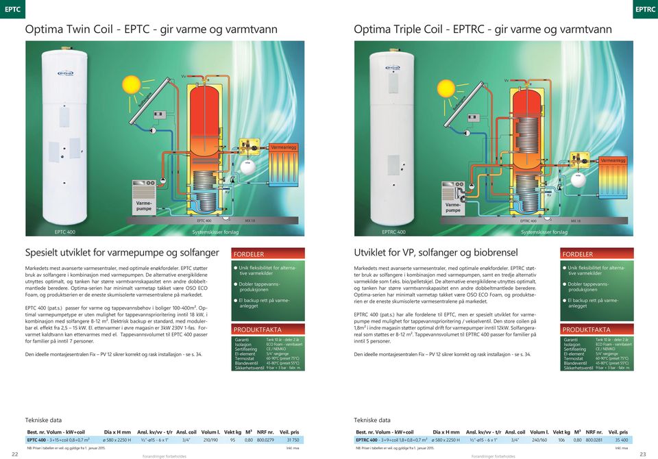 optimale enøkfordeler. EPTC støtter bruk av solfangere i kombinasjon med varmepumpen.