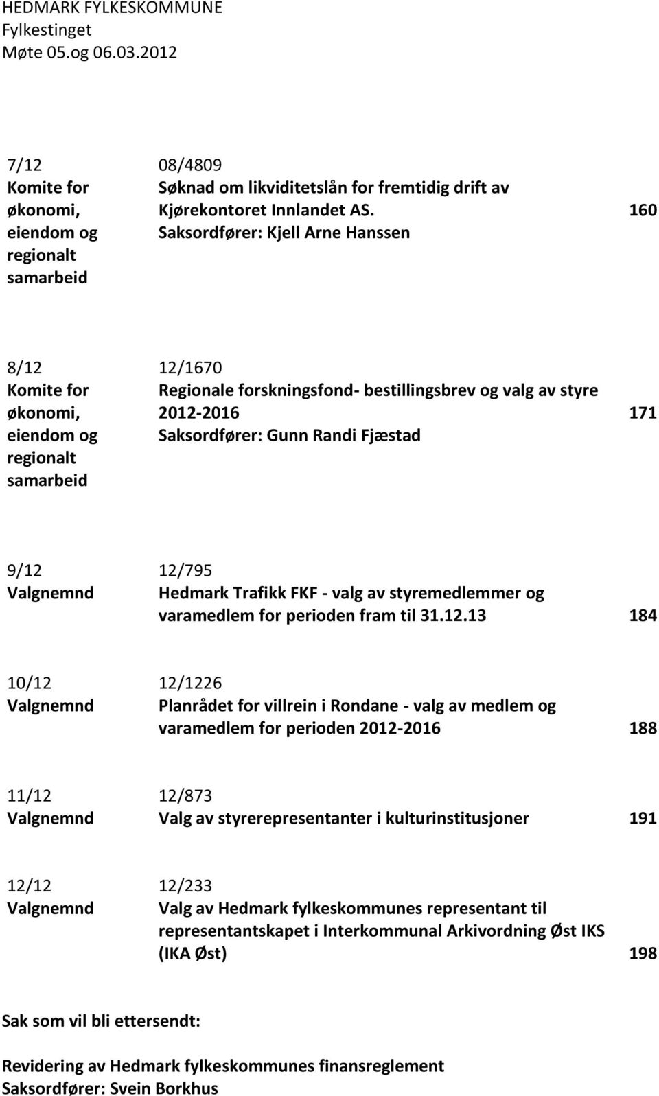 Fjæstad 171 9/12 