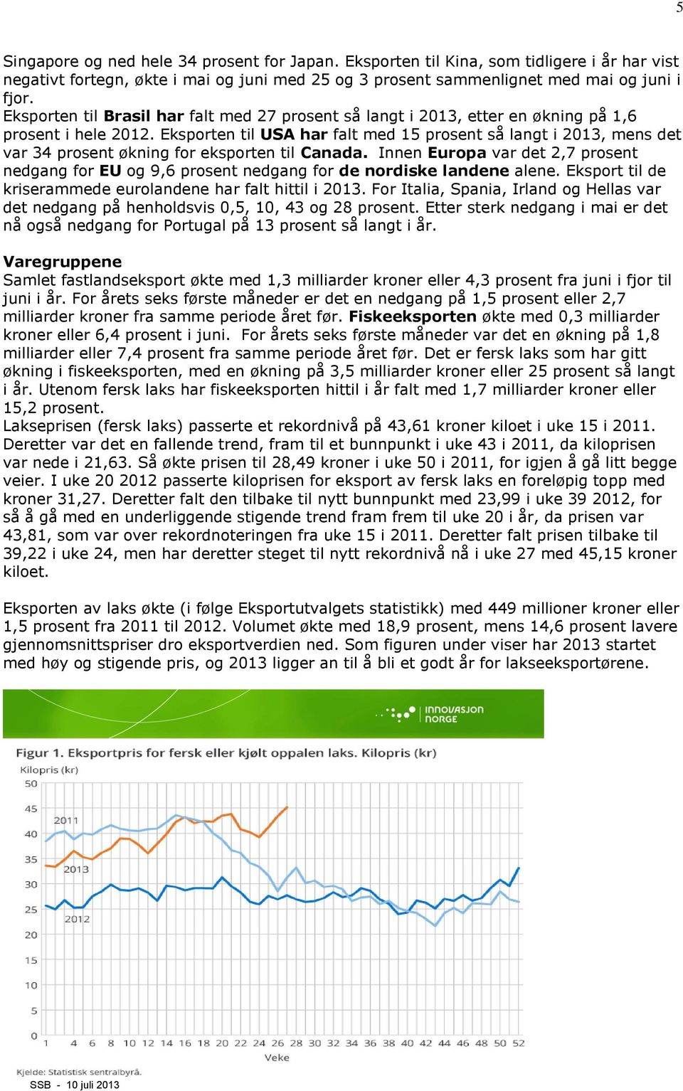 Eksporten til USA har falt med 15 prosent så langt i 2013, mens det var 34 prosent økning for eksporten til Canada.