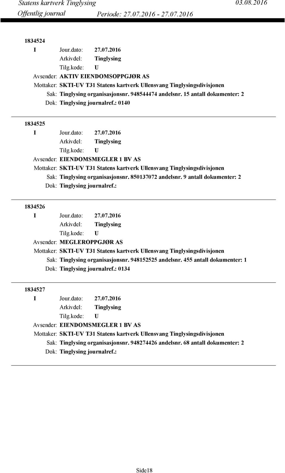 9 antall dokumenter: 2 Dok: journalref.: 1834526 Avsender: MEGLEROPPGJØR AS organisasjonsnr. 948152525 andelsnr.