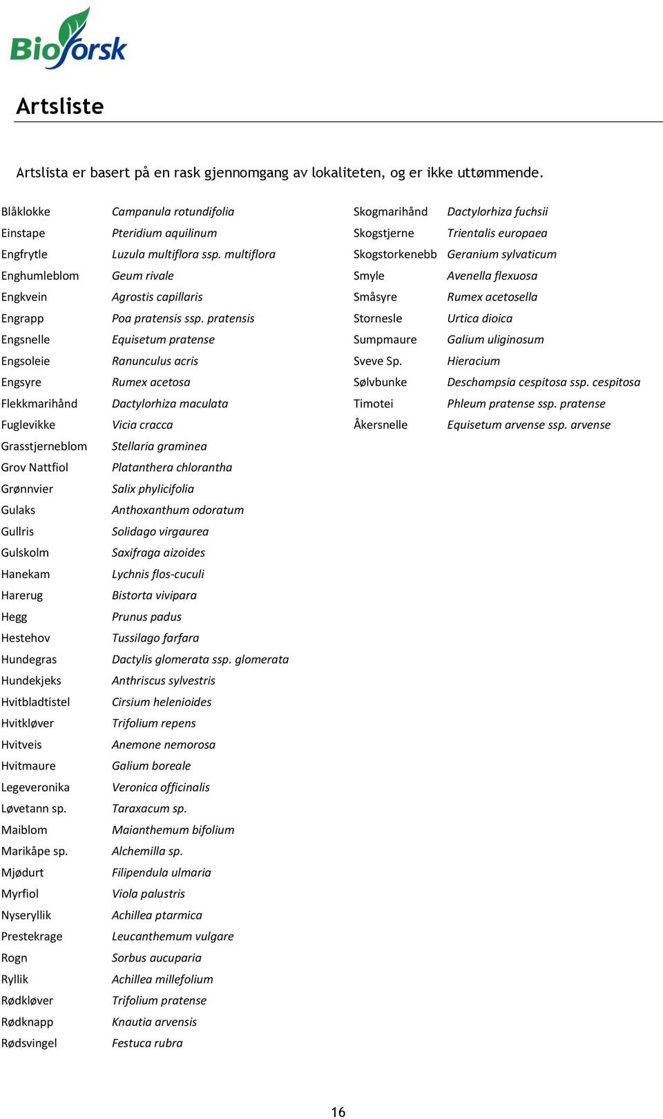 multiflora Skogstorkenebb Geranium sylvaticum Enghumleblom Geum rivale Smyle Avenella flexuosa Engkvein Agrostis capillaris Småsyre Rumex acetosella Engrapp Poa pratensis ssp.