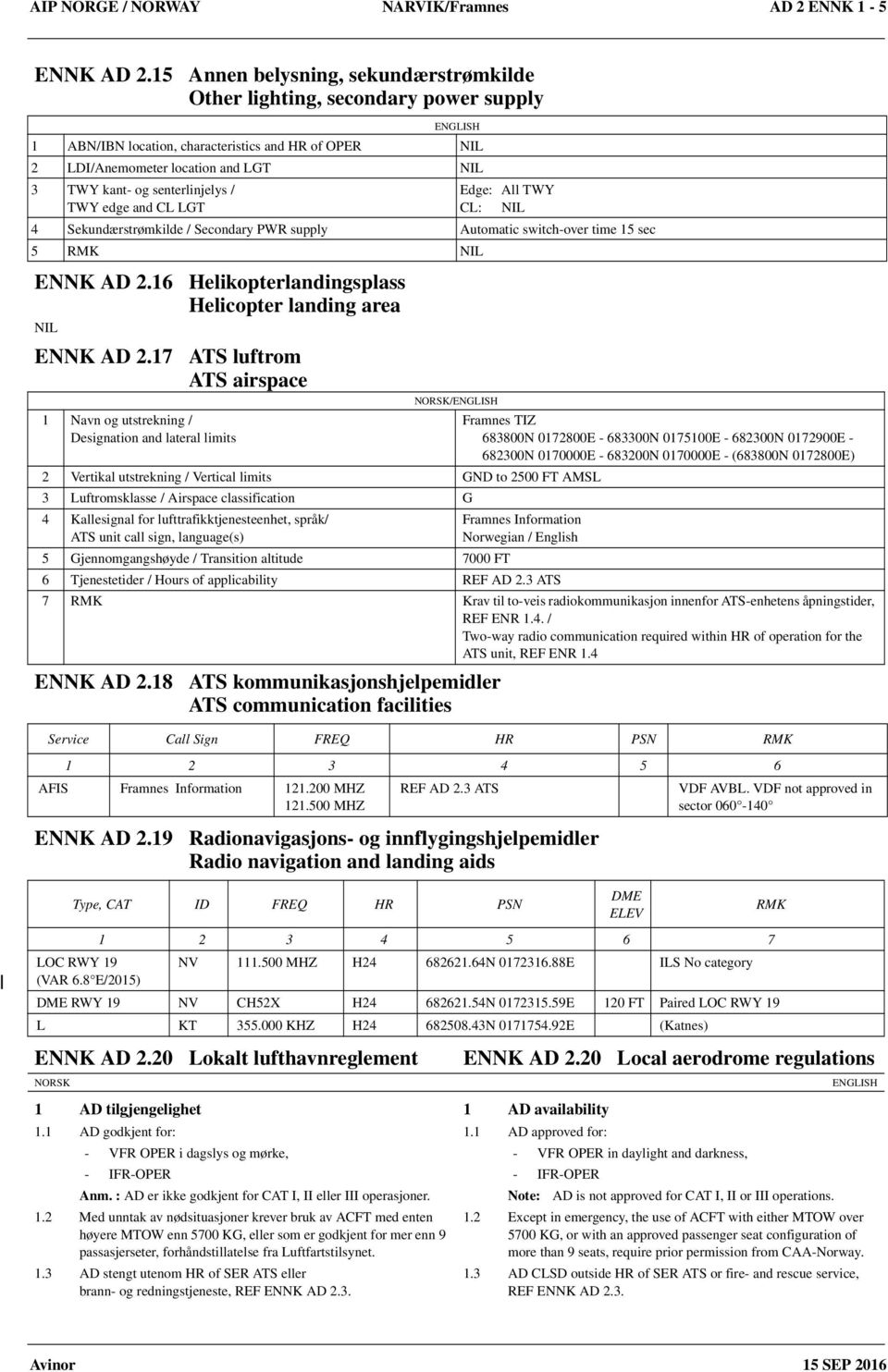 TWY CL: NIL 4 Sekundærstrømkilde / Secondary PWR supply Automatic switch-over time 15 sec 5 RMK NIL ENNK AD 2.16 Helikopterlandingsplass ENNK AD 2.16 Helicopter landing area NIL ENNK AD 2.