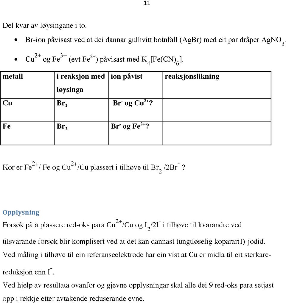 Opplysning Forsøk på å plassere red-oks para Cu 2+ /Cu og I 2 /2I - i tilhøve til kvarandre ved tilsvarande forsøk blir komplisert ved at det kan dannast tungtløselig koparar(i)-jodid.