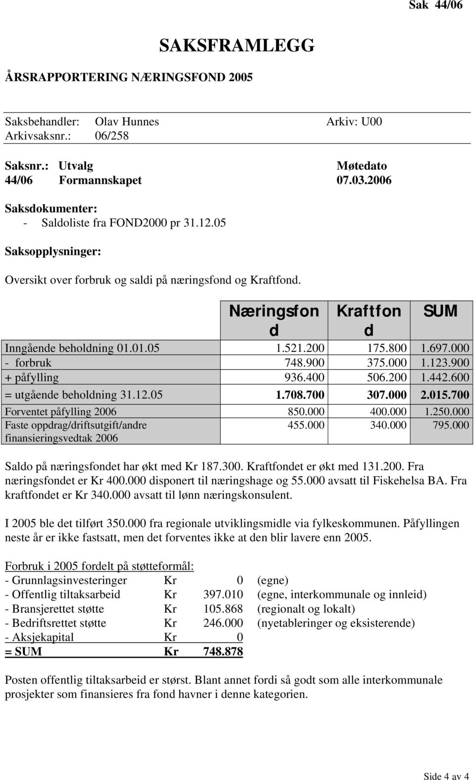 521.200 175.800 1.697.000 - forbruk 748.900 375.000 1.123.900 + påfylling 936.400 506.200 1.442.600 = utgående beholdning 31.12.05 1.708.700 307.000 2.015.700 Forventet påfylling 2006 850.000 400.