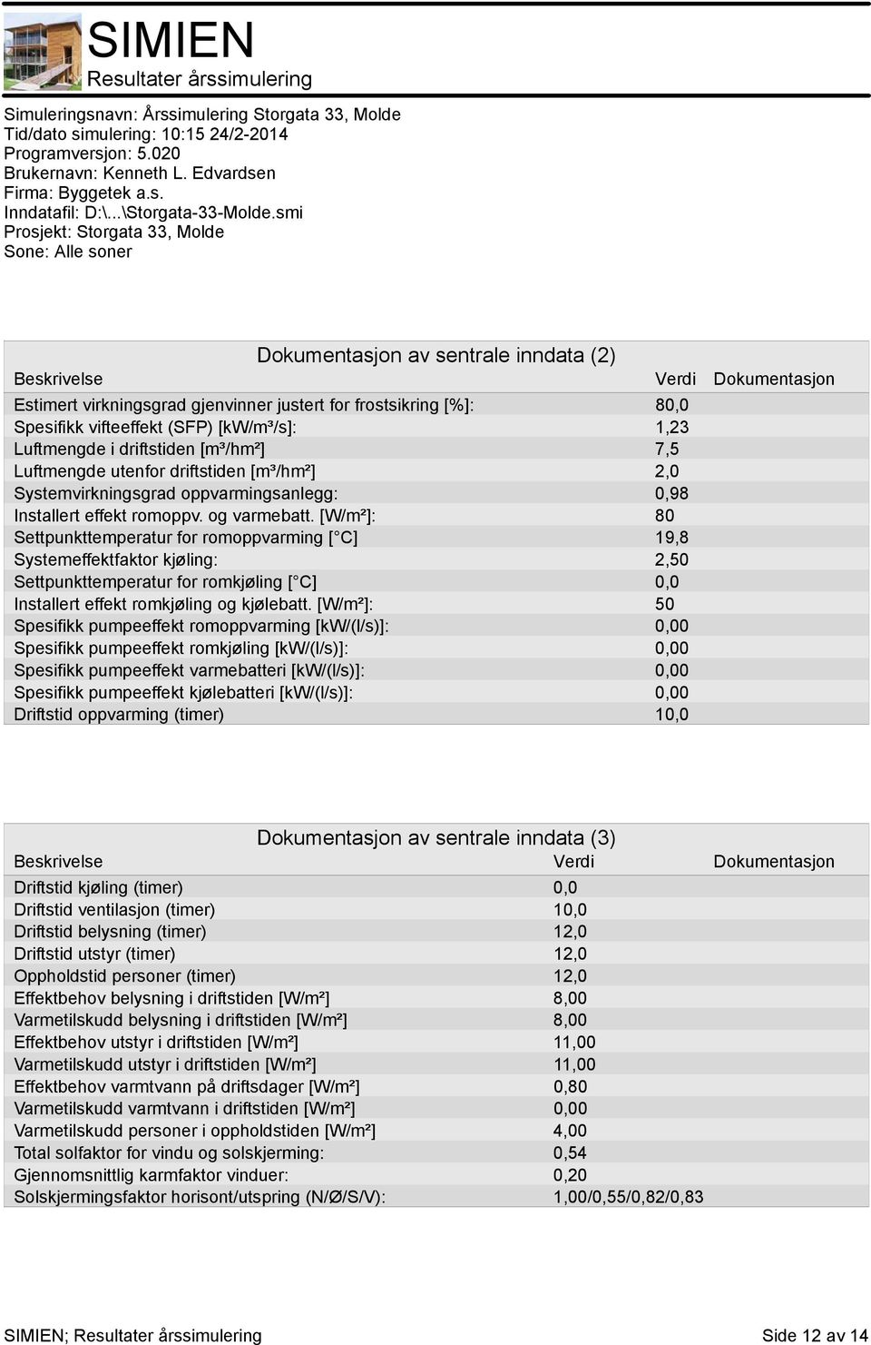 [W/m²]: 80 Settpunkttemperatur for romoppvarming [ C] 9,8 Systemeffektfaktor kjøling: 2,50 Settpunkttemperatur for romkjøling [ C] 0,0 Installert effekt romkjøling og kjølebatt.