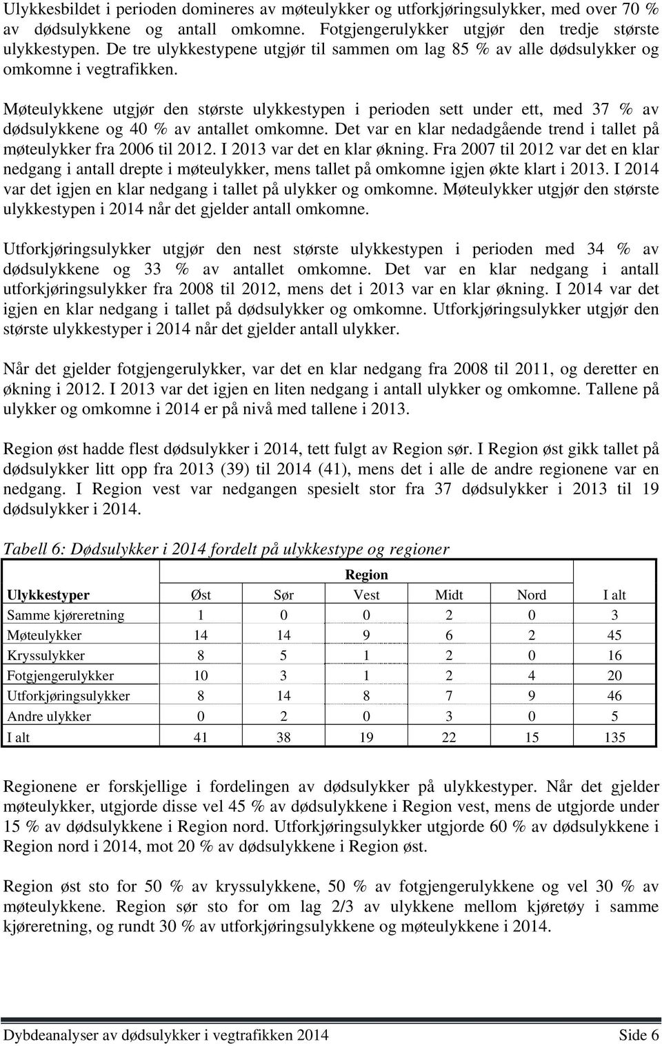 Møteulykkene utgjør den største ulykkestypen i perioden sett under ett, med 37 % av dødsulykkene og 40 % av antallet omkomne.