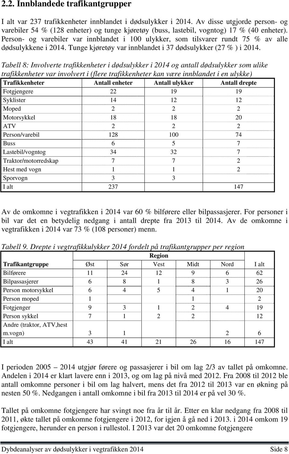 Person- og varebiler var innblandet i 100 ulykker, som tilsvarer rundt 75 % av alle dødsulykkene i 2014. Tunge kjøretøy var innblandet i 37 dødsulykker (27 % ) i 2014.