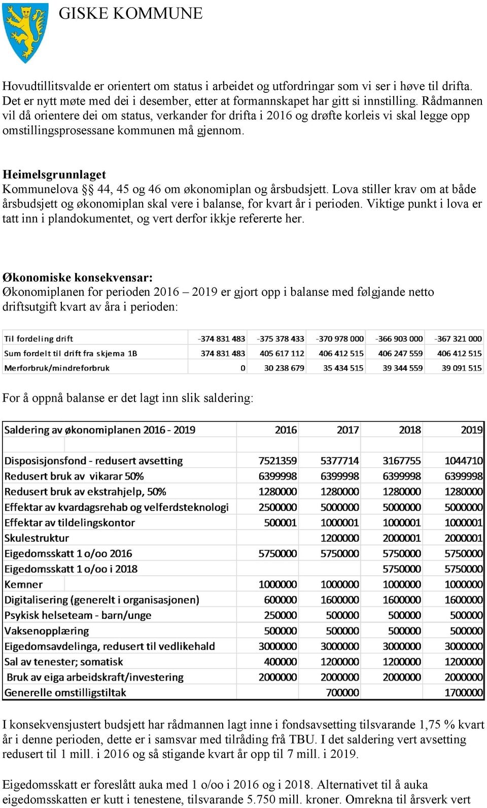 Heimelsgrunnlaget Kommunelova 44, 45 og 46 om økonomiplan og årsbudsjett. Lova stiller krav om at både årsbudsjett og økonomiplan skal vere i balanse, for kvart år i perioden.