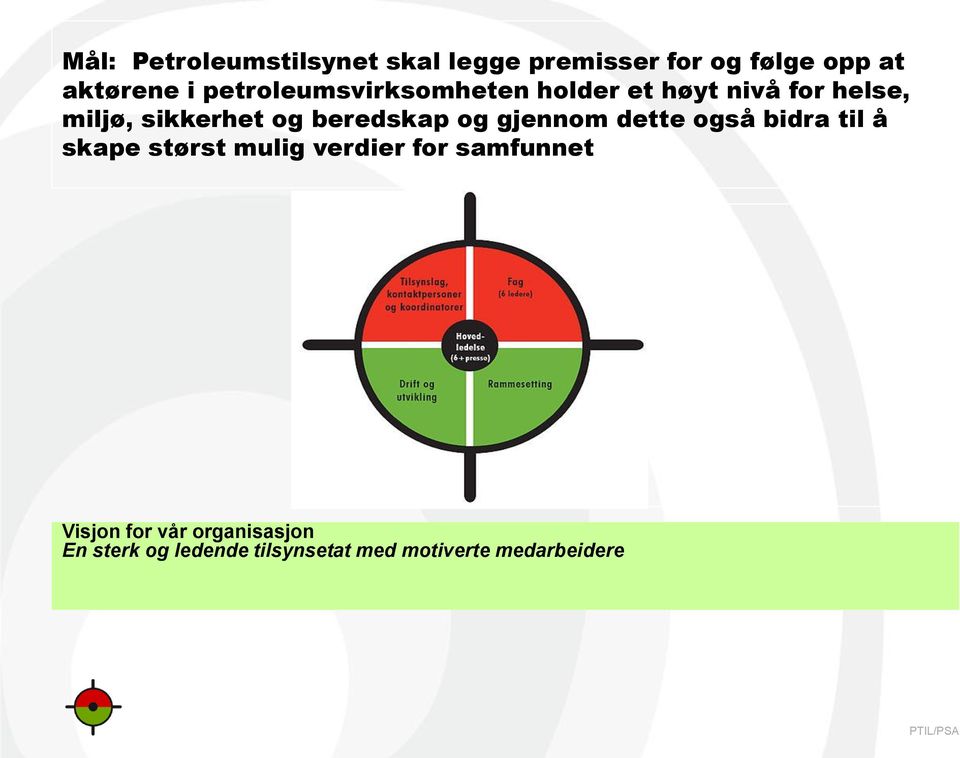 beredskap og gjennom dette også bidra til å skape størst mulig verdier for