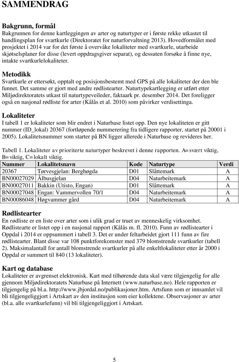 intakte svartkurlelokaliteter. Metodikk Svartkurle er ettersøkt, opptalt og posisjonsbestemt med GPS på alle lokaliteter der den ble funnet. Det samme er gjort med andre rødlistearter.