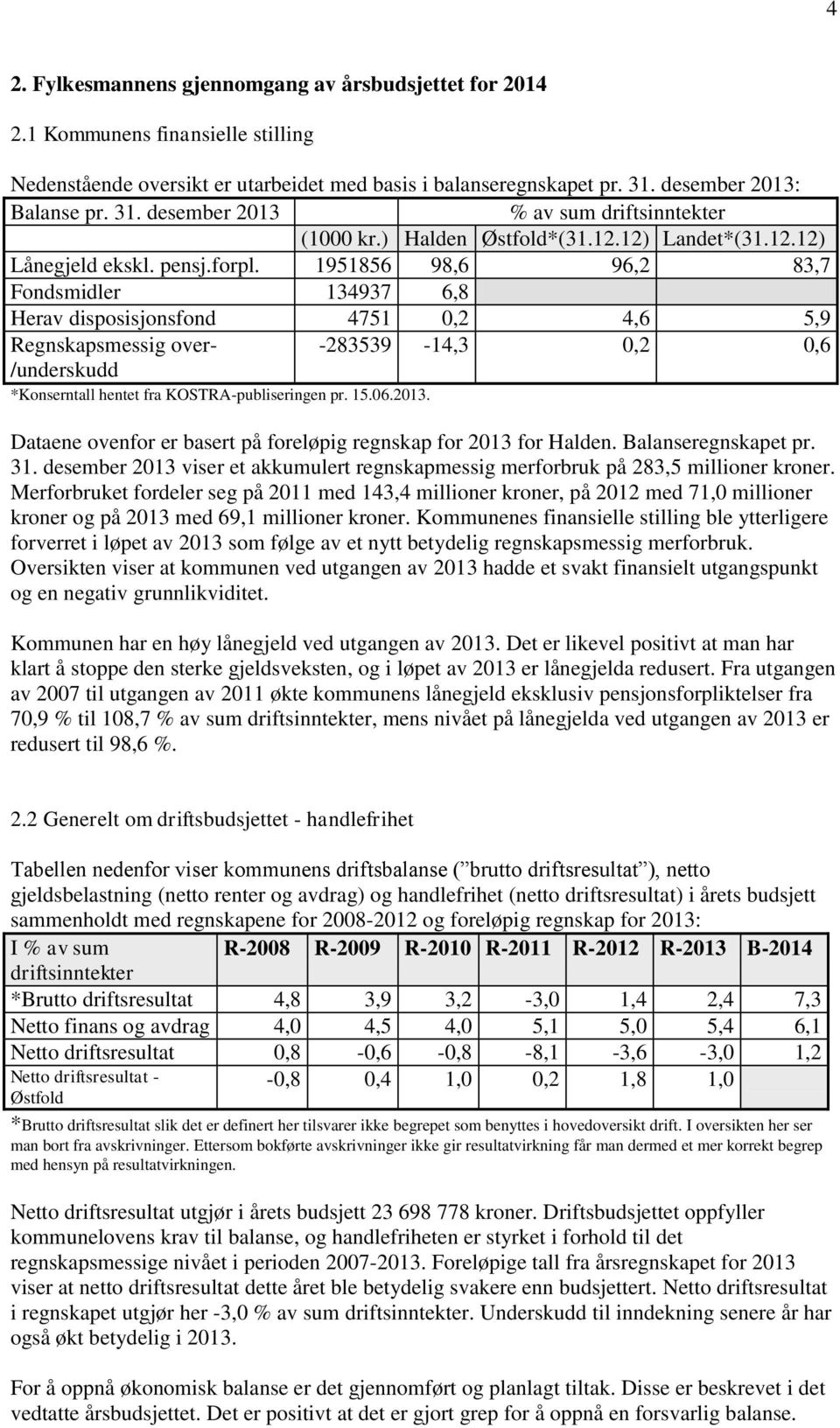 1951856 98,6 96,2 83,7 Fondsmidler 134937 6,8 Herav disposisjonsfond 4751 0,2 4,6 5,9 Regnskapsmessig over- /underskudd -283539-14,3 0,2 0,6 *Konserntall hentet fra KOSTRA-publiseringen pr. 15.06.