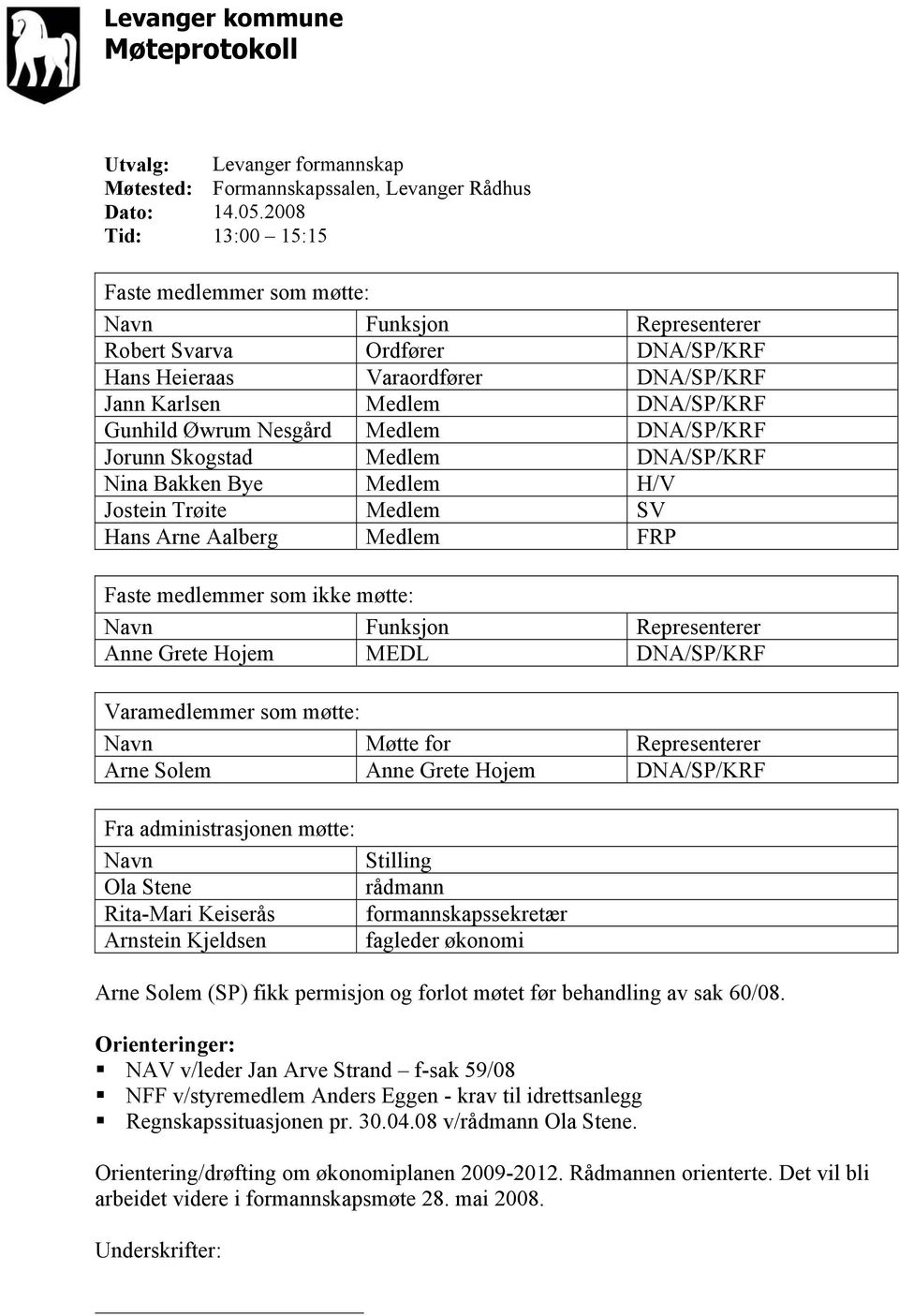 Nesgård Medlem DNA/SP/KRF Jorunn Skogstad Medlem DNA/SP/KRF Nina Bakken Bye Medlem H/V Jostein Trøite Medlem SV Hans Arne Aalberg Medlem FRP Faste medlemmer som ikke møtte: Navn Funksjon