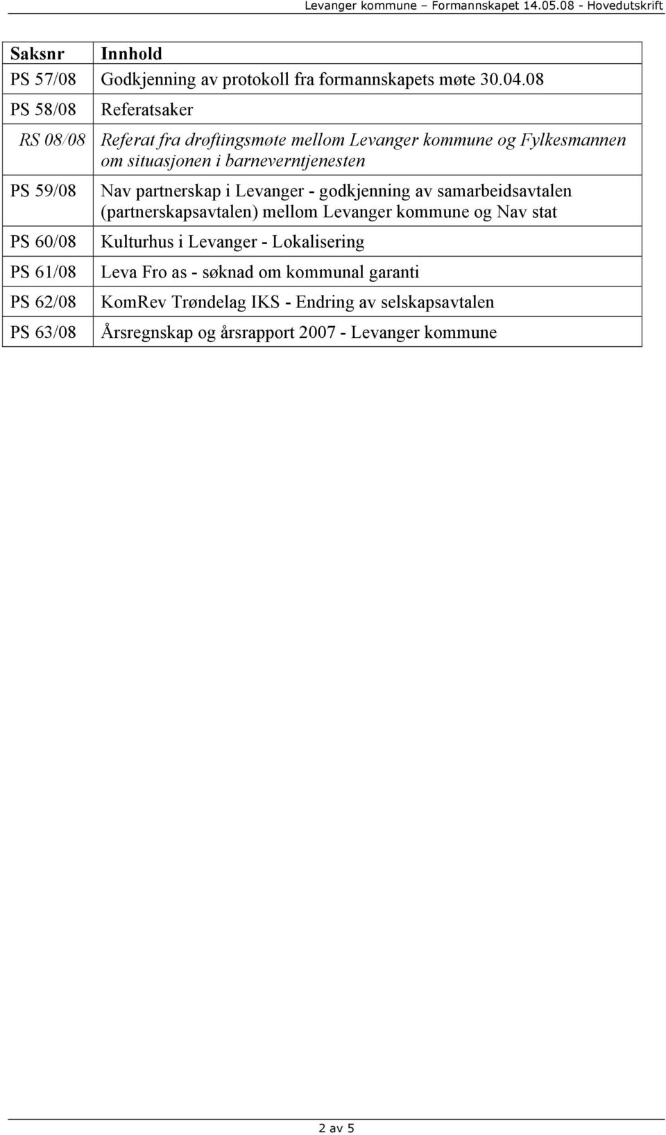 59/08 PS 60/08 PS 61/08 PS 62/08 PS 63/08 Nav partnerskap i Levanger - godkjenning av samarbeidsavtalen (partnerskapsavtalen) mellom