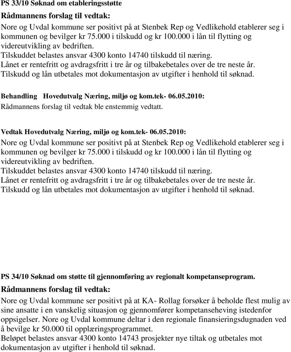 Lånet er rentefritt og avdragsfritt i tre år og tilbakebetales over de tre neste år. Tilskudd og lån utbetales mot dokumentasjon av utgifter i henhold til søknad.