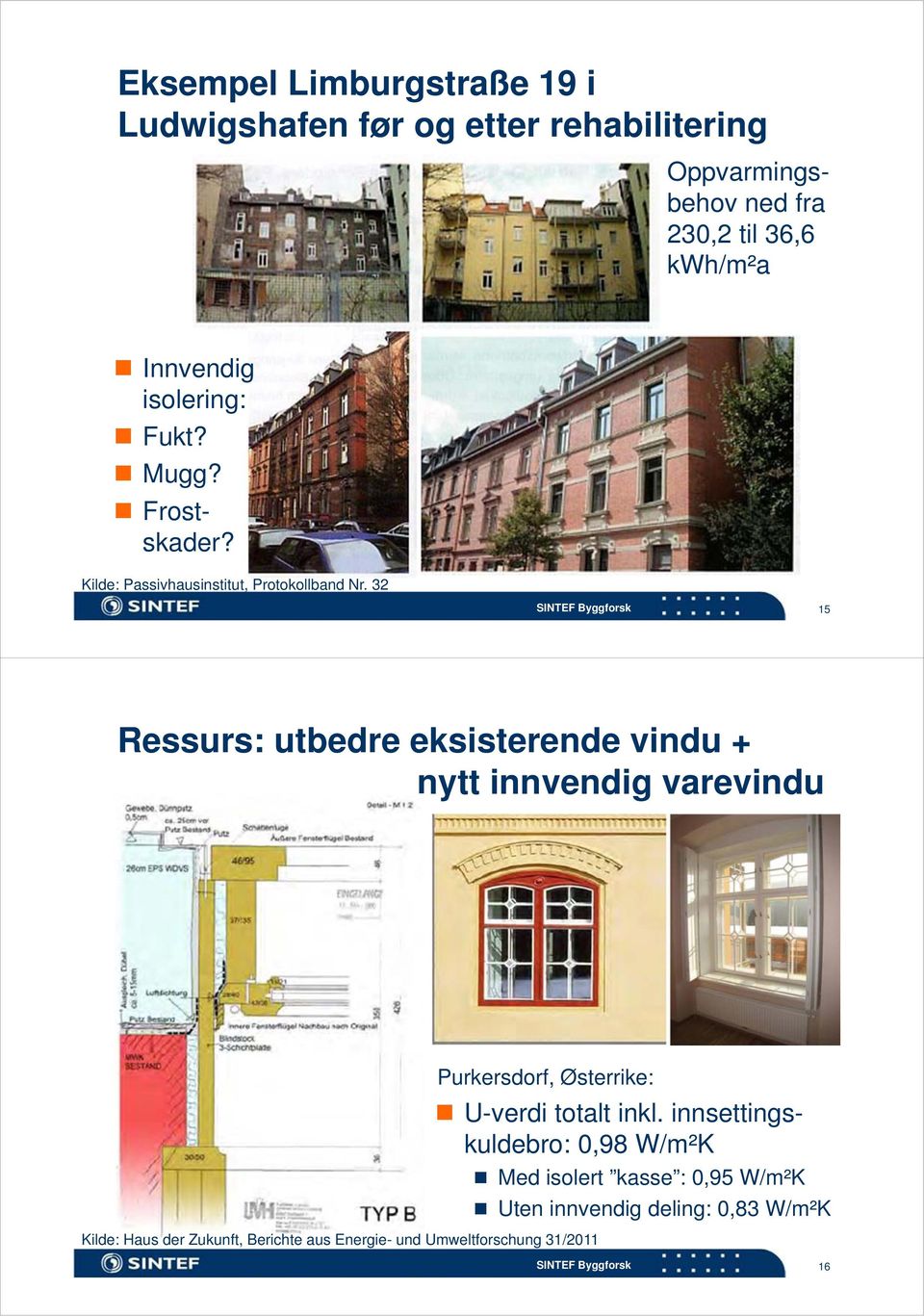 32 15 Ressurs: utbedre eksisterende vindu + nytt innvendig varevindu Purkersdorf, Østerrike: Kilde: Haus der Zukunft,