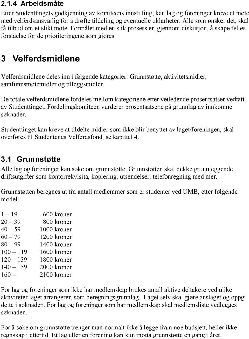 3 Velferdsmidlene Velferdsmidlene deles inn i følgende kategorier: Grunnstøtte, aktivitetsmidler, samfunnsmøtemidler og tilleggsmidler.