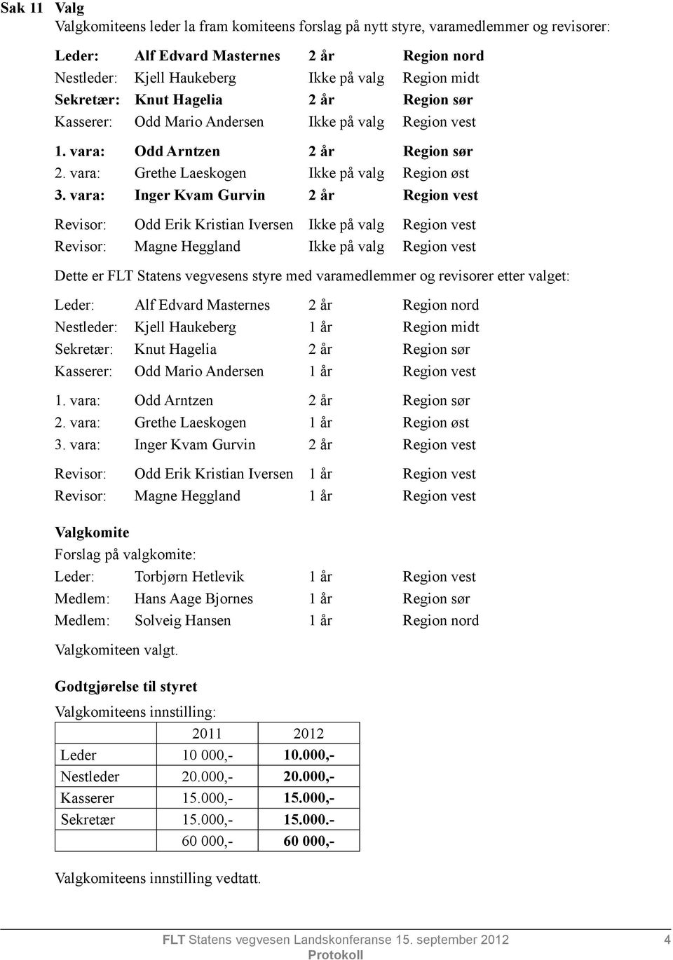 vara: Inger Kvam Gurvin 2 år Region vest Revisor: Odd Erik Kristian Iversen Ikke på valg Region vest Revisor: Magne Heggland Ikke på valg Region vest Dette er FLT Statens vegvesens styre med