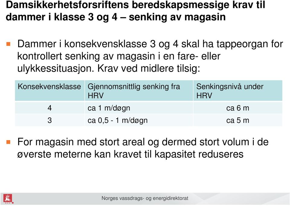 Krav ved midlere tilsig: Konsekvensklasse Gjennomsnittlig senking fra HRV Senkingsnivå under HRV 4 ca 1 m/døgn ca 6