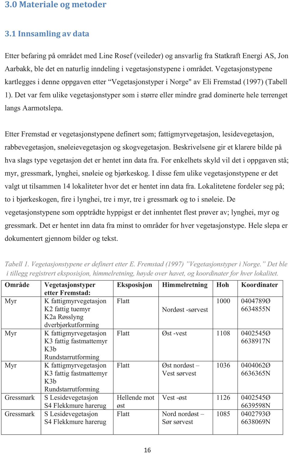Vegetasjonstypene kartlegges i denne oppgaven etter Vegetasjonstyper i Norge" av Eli Fremstad (1997) (Tabell 1).